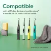Pack de cabeças de escova de dentes elétrica Beurer SC Premium Protection Plus Green Planet – preto, pack de 4