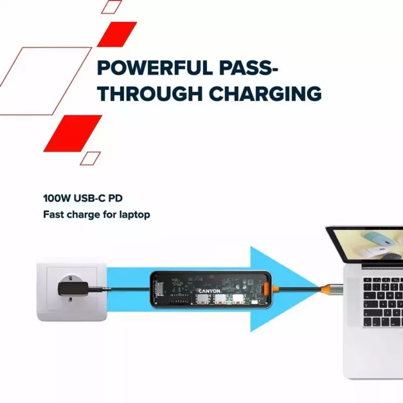 Canyon DS-13 CNS-TDS13 hub USB-C 7 em 1, HDMI 4K, 3x USB 3.0, USB-C PD 100W, leitor SD/microSD, Space Grey transparente