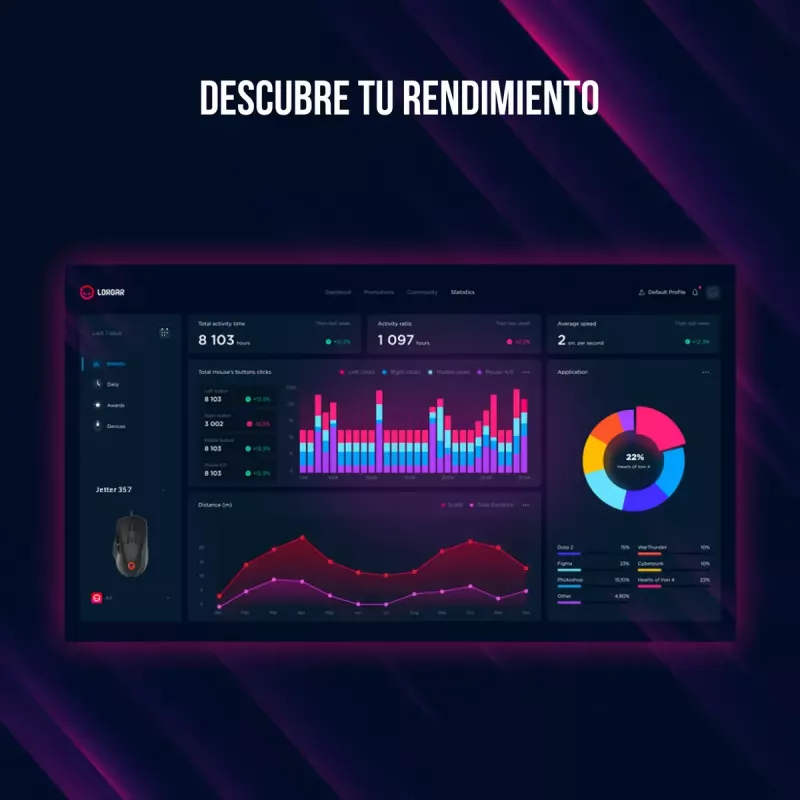 Rato Lorgar Jetter 357 Gaming ótico destro