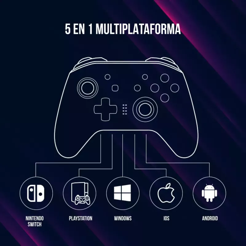Lorgar TRIX-510 comando de jogo, preto, BT5.0, bateria integrada de 600 mAh, Type-C