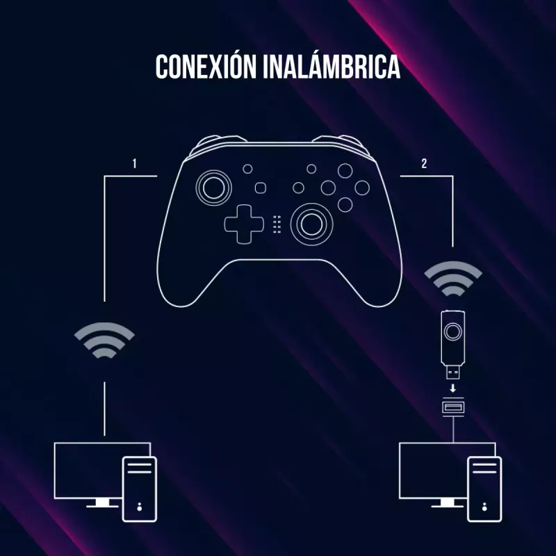 Lorgar TRIX-510 comando de jogo, preto, BT5.0, bateria integrada de 600 mAh, Type-C
