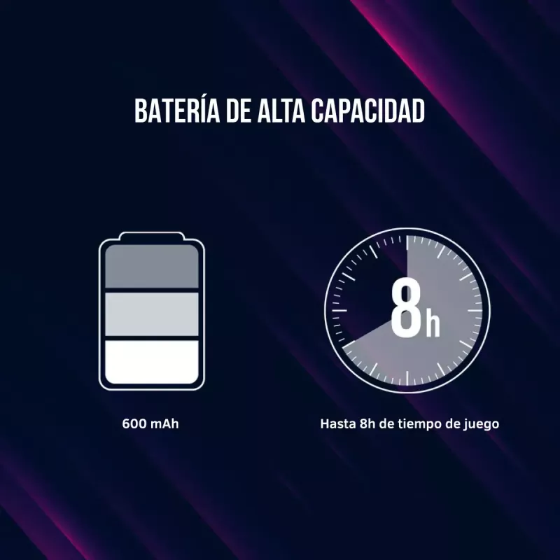 Lorgar TRIX-510 comando de jogo, preto, BT5.0, bateria integrada de 600 mAh, Type-C