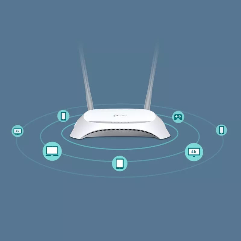 Router Wi-Fi TP-Link TL-MR3420 Fast Ethernet Banda Única (2,4 GHz) Preto, Branco