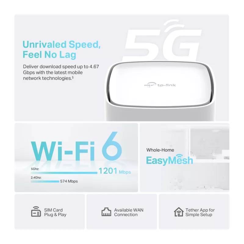 Router Wi-Fi TP-Link Archer NX210 Gigabit Ethernet Dual-Band (2,4 GHz / 5 GHz) 5G branco
