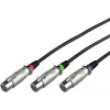 Cabo XLR HyperX