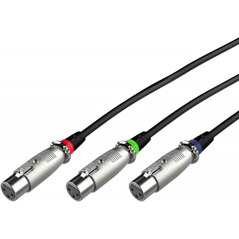 Cabo XLR HyperX
