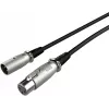 Cabo XLR HyperX