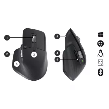 Conjunto de teclado e rato Logitech MX Keys Combo for Business Gen 2