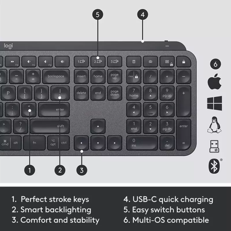 Conjunto de teclado e rato Logitech MX Keys Combo for Business Gen 2