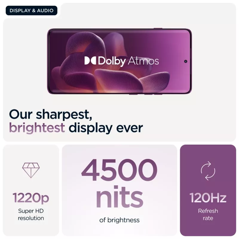 Motorola edge 60 pro 16,9 cm (6,67 inch) Dual SIM Android 15 5G USB Type-C 12 GB 512 GB 6000 mAh roxo