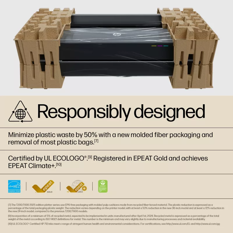 Impressora HP Designjet T630 36 polegadas edição 2025, jato de tinta, 2400 x 1200 DPI, HP-GL/2, JPEG, HP-RTL, CALS G4, URF, preto, ciano, magenta, amarelo, 2400 x 1200 DPI, 76 páginas por hora