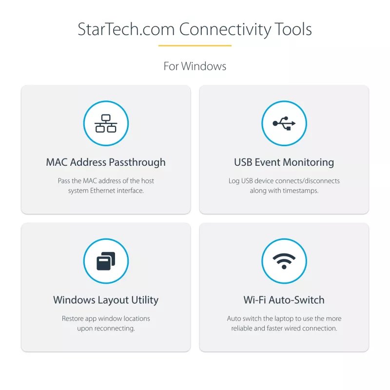 StarTech.com Dock USB-C, HDMI duplo 4K 60Hz, compatível com Macbook Pro (M1/M2/M3/M4) e Windows, hub USB-A/USB-C 10Gbps, 100W Power Delivery, GbE, SD, cabo de 56cm