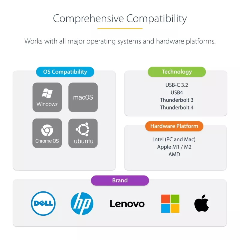 Adaptador multiporta USB-C StarTech.com – HDMI 4K 60Hz – HDR – Hub USB 3.0 de 2 portas 5Gbps – Power Delivery Pass-Through 100W – GbE – Certificado Works with Chromebook – Windows/macOS
