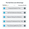 StarTech.com Adaptador USB-C para HDMI duplo – USB-C ou A para 2x HDMI – 4K 60Hz – 100W Power Delivery Pass-Through – cabo integrado de 30 cm (1ft) – conversor USB para HDMI multi-monitor para portátil – TAA