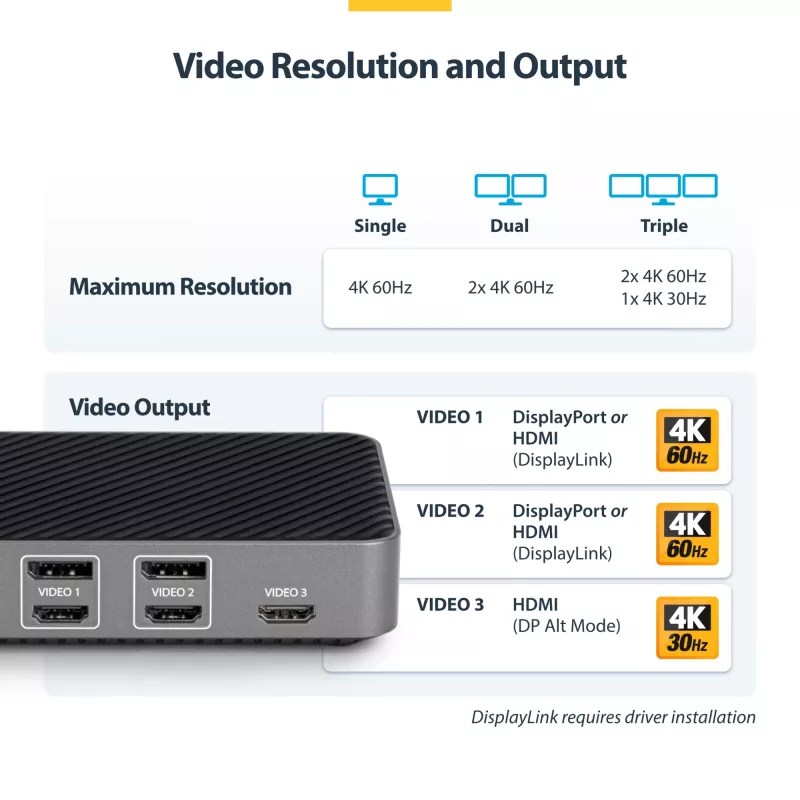 StarTech.com Dock USB-C para três monitores - Dock USB-C HDMI/DP triplo 4k - hub USB 5x - GbE - 100W PD - dock universal multi-monitor - compatível com Thunderbolt 3/4