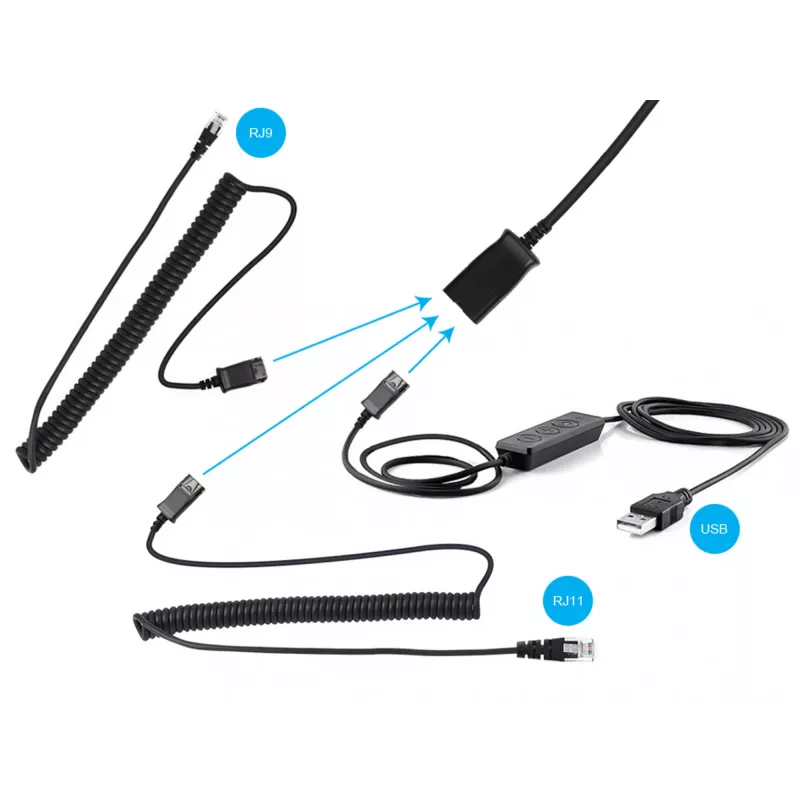 Sandberg Headset USB+RJ9/11 Pro Stereo, com fios, escritório/call center, 20 - 7000 Hz, headset, preto