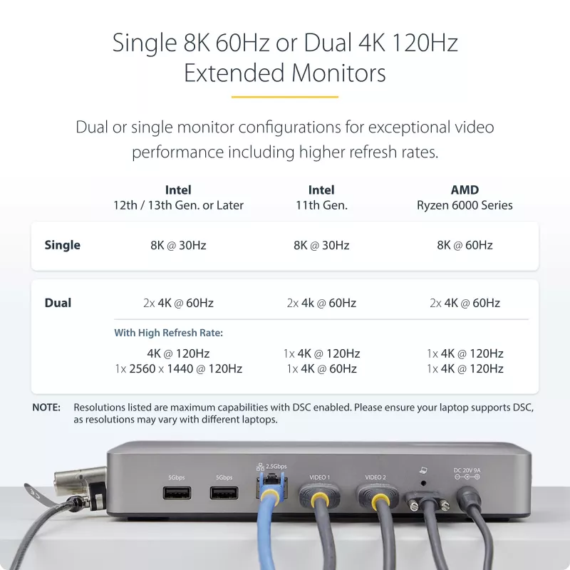 Docking station StarTech.com USB4 para dois monitores, HDMI duplo 4K 120Hz ou único 8K 60Hz, carregamento de portátil 100W, 2,5GbE, dock USB-C multi-monitor, sem drivers