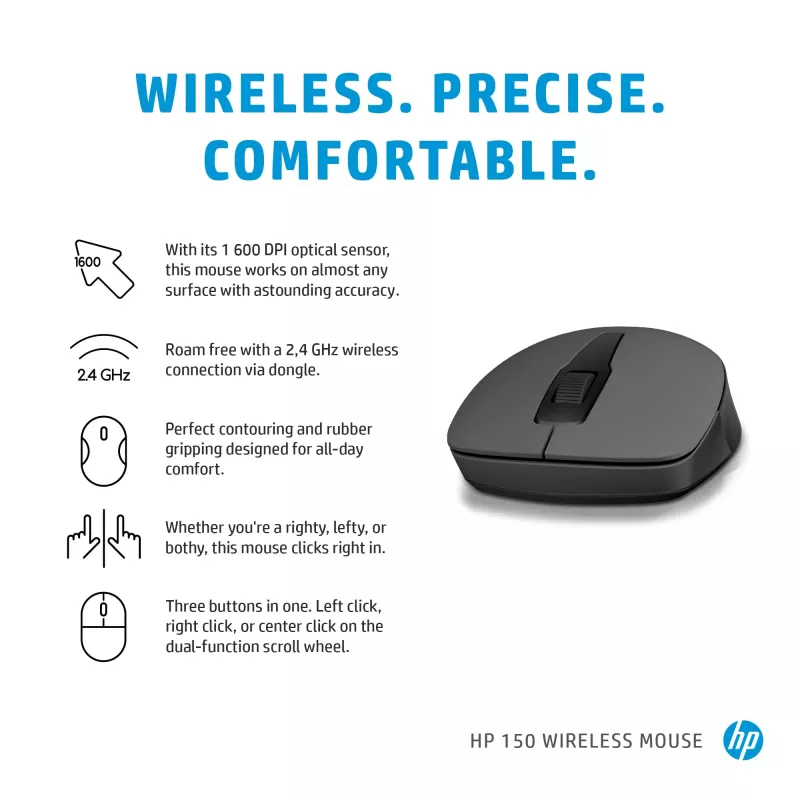 Rato sem fios HP 150, ambidestro, ótico, RF sem fios, 1600 dpi, preto