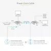 Extensor AV StarTech.com 4K70IC-EXTEND-HDMI transmissor e recetor AV preto