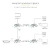 Extensor AV StarTech.com 4K70IC-EXTEND-HDMI transmissor e recetor AV preto