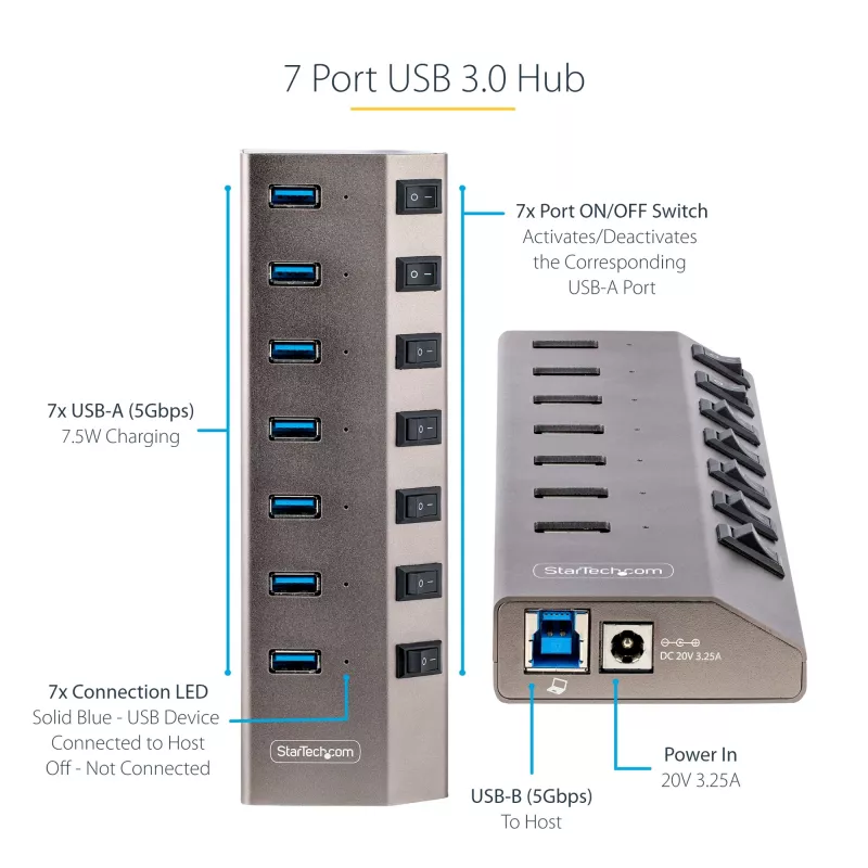 Hub USB-C de 7 portas autoalimentado StarTech.com com interruptores individuais on/off, hub de expansão USB 3.0 5Gbps com fonte de alimentação, hub USB-C para USB-A para secretária/portátil, hub USB Type-C com BC 1.2