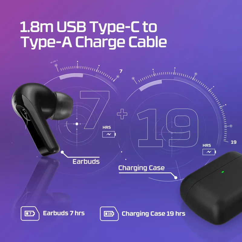 HyperX Cloud MIX Buds 2 Auscultadores sem fios (preto)