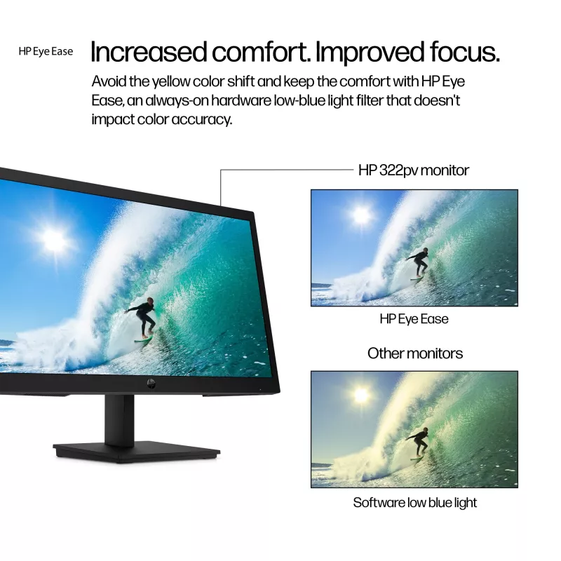 Monitor HP Series 3 Pro 21,45 polegadas FHD - 322pv, 54,5 cm (21,4