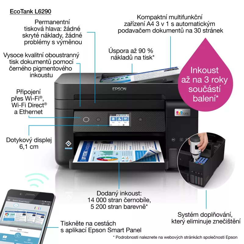 Epson EcoTank L6290 jato de tinta A4 4800 x 1200 DPI 33 ppm Wi-Fi