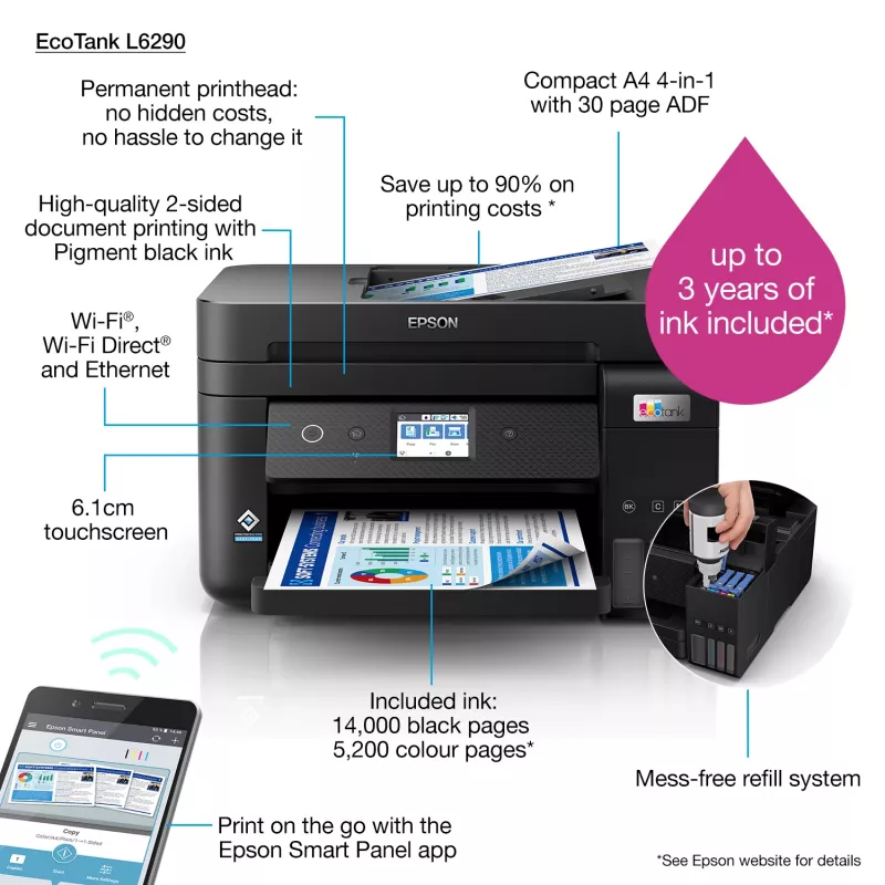 Epson EcoTank L6290 jato de tinta A4 4800 x 1200 DPI 33 ppm Wi-Fi