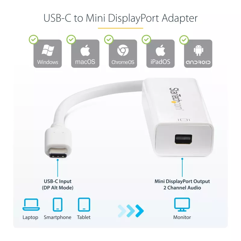 Adaptador StarTech.com USB-C para Mini DisplayPort – 4K 60 Hz – branco – adaptador USB 3.1 Type-C para Mini DP – versão atualizada é CDP2MDPEC