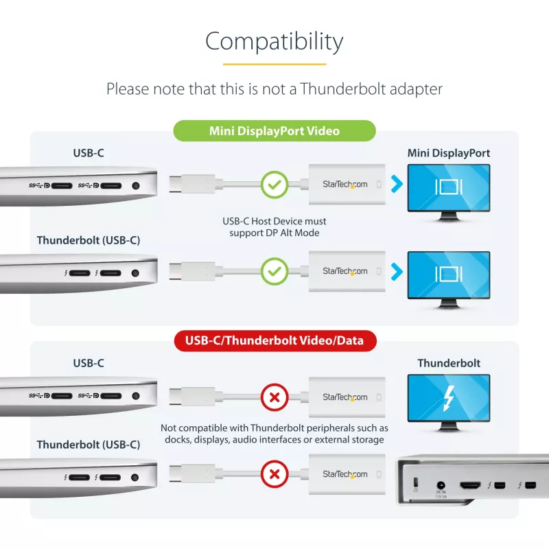 Adaptador StarTech.com USB-C para Mini DisplayPort – 4K 60 Hz – branco – adaptador USB 3.1 Type-C para Mini DP – versão atualizada é CDP2MDPEC