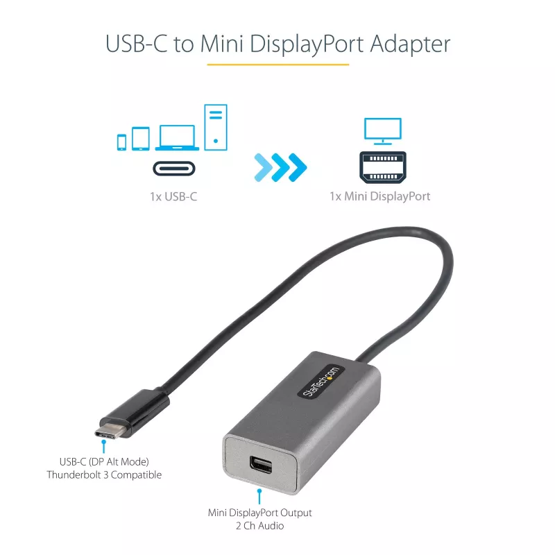 Adaptador StarTech.com USB-C para Mini DisplayPort – adaptador dongle USB-C para mDP 4K 60Hz – USB Type-C para monitor Mini DP – conversor de vídeo – compatível com Thunderbolt 3 – cabo acoplado de 30 cm – versão atualizada do CDP2MDP