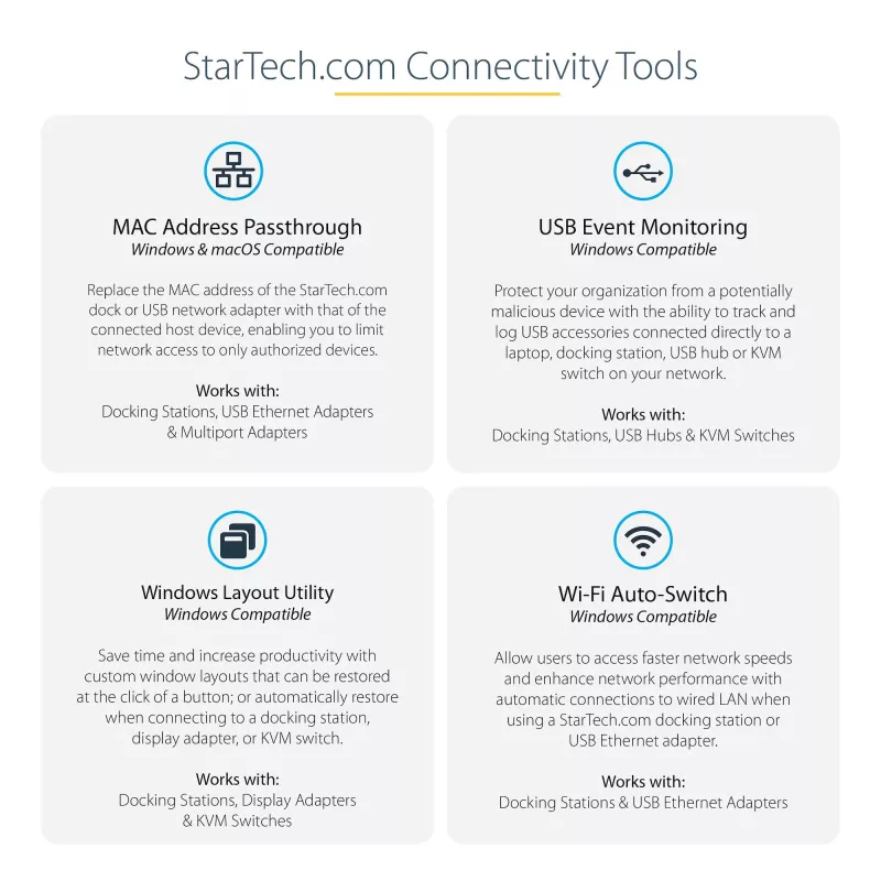 StarTech.com Dock USB C - Estação de acoplamento USB Type-C para três monitores 4K - 100W Power Delivery - DP 1.4 Alt Mode e DSC, 2x DisplayPort 1.4/HDMI 2.0 - 6xUSB (2x 10Gbps) - Windows/Chrome
