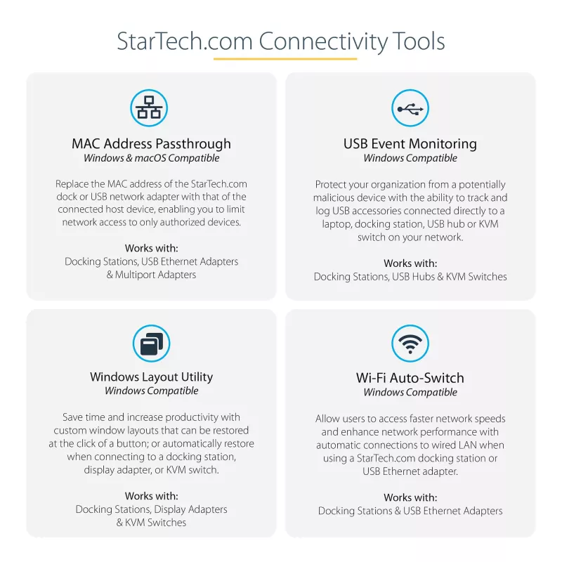 StarTech.com Dock USB-C – DisplayPort e HDMI para quatro monitores 4K 60Hz – Estação de acoplamento USB-C universal com 100W Power Delivery – Hub USB com 1x USB Type-C e 3x USB-A, Ethernet, Áudio