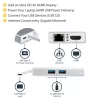 StarTech.com Adaptador multiportas USB-C – Estação de acoplamento de viagem USB-C com HDMI 4K – 60 W Power Delivery Pass-Through, GbE, hub USB-A 3.0 de 2 portas – Mini dock USB Type-C portátil para portátil – Branco