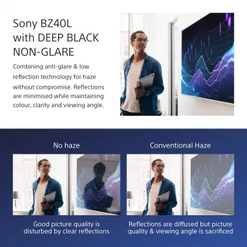 Sony FW-55BZ40L ecrã de sinalização digital ecrã plano de sinalização digital 139,7 cm (55 polegadas) LCD Wi-Fi 700 cd/m² 4K Ultra HD preto Android 24/7