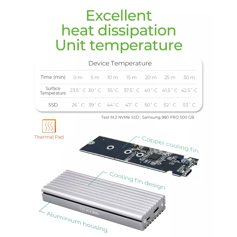 Caixa para SSD ICY BOX IB-1817Ma-C31 Prateado M.2