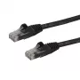 StarTech.com Cabo Ethernet CAT6 de 50cm – Preto, Cabo Gigabit Ethernet CAT 6 – 250 MHz, 100 W PoE, RJ45 UTP de rede/patch, proteção das patilhas com alívio de tensão, testado individualmente