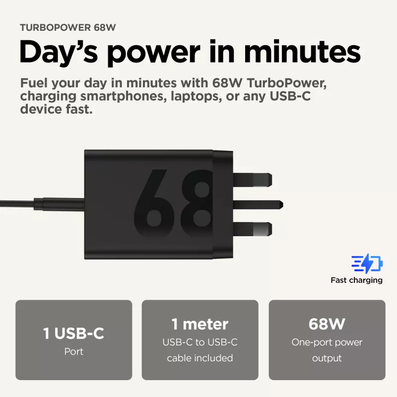 Carregador rápido AC Motorola TurboPower 68W universal preto para interior