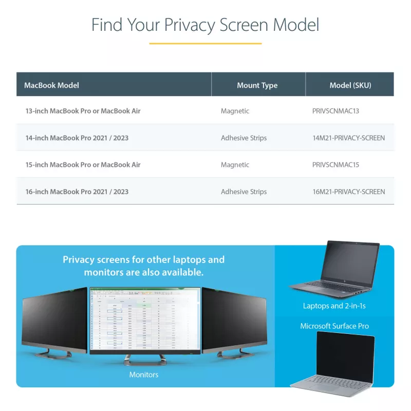 StarTech.com Filtro de privacidade para portátil de 13 polegadas MacBook Pro e MacBook Air – Filtro de segurança magnético e removível – Proteção de ecrã com redução de luz azul 16:10 – Mate/brilhante – +/-30 graus