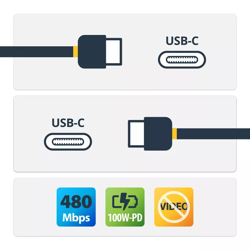 Cabo StarTech.com USB-C para USB-C com 5A PD - M/M - branco - 4 m - USB 2.0 - certificado USB-IF