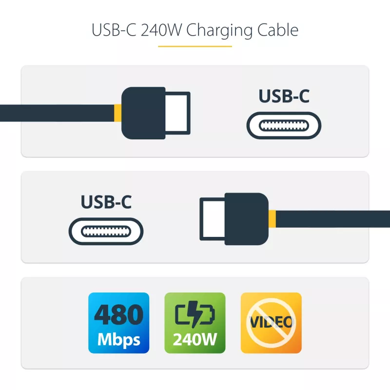 StarTech.com cabo de carregamento USB-C de 1m, cabo USB-C certificado USB-IF, 240W PD EPR, cabo de carregamento USB 2.0 Type-C para portátil, cabo de transferência de dados USB-C, revestimento TPE, M/M