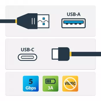 Cabo USB para USB-C StarTech.com - M/M - 1 m (3 pés) - USB 3.0 - USB-A para USB-C