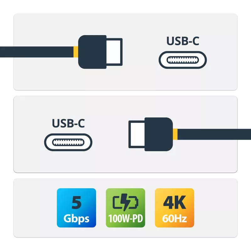 StarTech.com cabo USB-C de 2m 5Gbps – cabo USB-C de alta qualidade – cabo USB 3.0 (5Gbps) Type-C – carregamento 100W (5A) Power Delivery, DP Alt Mode – cabo USB-C para C – carregar e sincronizar