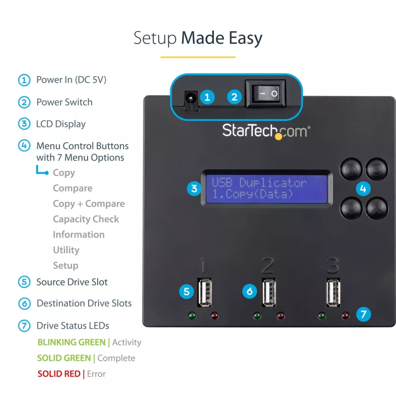 Duplicador e apagador autónomo de pen drives USB 1 para 2 StarTech.com, copiador de várias pen drives USB, cópia de sistema e ficheiros e de unidade completa a 1,5 GB/min, apagamento simples e de 3 passagens, visor LCD – TAA