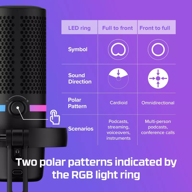 HyperX DuoCast - Microfone USB (Preto) - Iluminação RGB