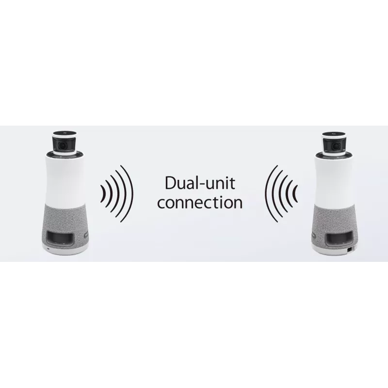 Sistema de videoconferência em grupo Ricoh Meeting 360 V2 Full HD 8 pessoas