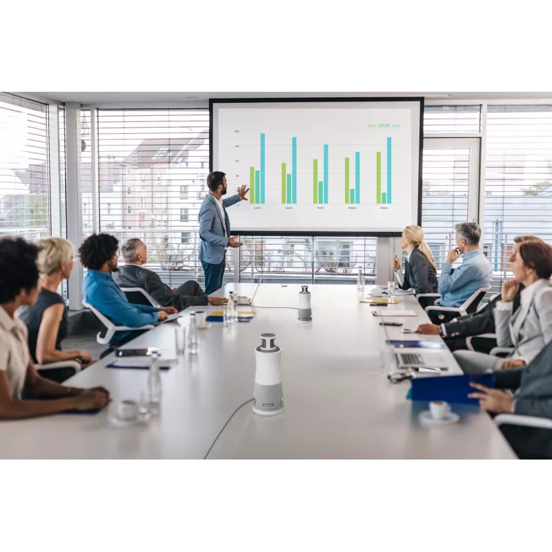 Sistema de videoconferência em grupo Ricoh Meeting 360 V2 Full HD 8 pessoas