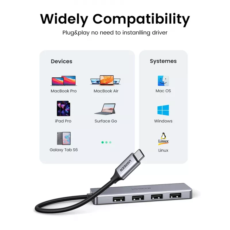 UGREEN 70336 (CM219) hub USB-C para 4x USB 3.0, 5 Gbps, OTG, porta de alimentação USB-C, cabo de 15 cm, cinzento