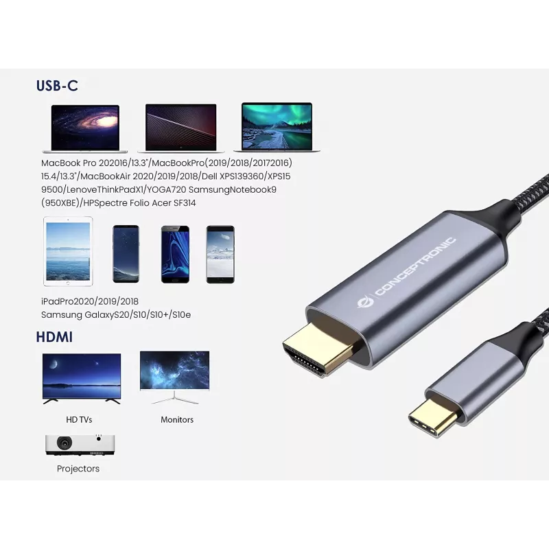 Cabo Conceptronic USB-C para HDMI, ficha macho para ficha macho, 4K 60 Hz, 2 m, USB Type-C, HDMI, ficha macho, ficha macho, reto